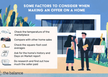 Ways To Buy Your Brand New Home | Keepmoat