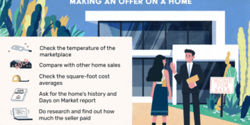 Ways To Buy Your Brand New Home | Keepmoat