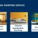 PPT - Residential Painter in Melbourne PowerPoint Presentation, free ...